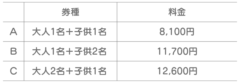 ファミリーパック