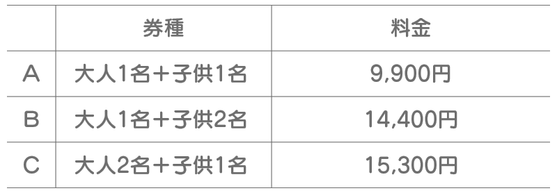 ファミリーパック