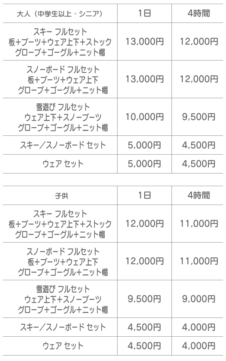 ウェア単品料金