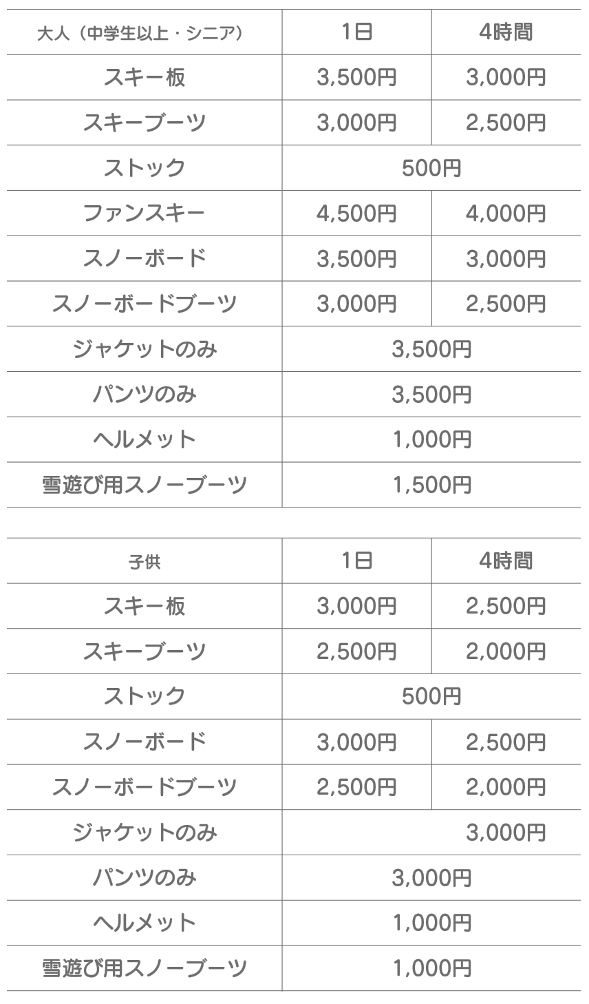 スキー・スノーボード単品料金