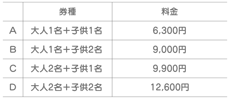 ファミリーパック