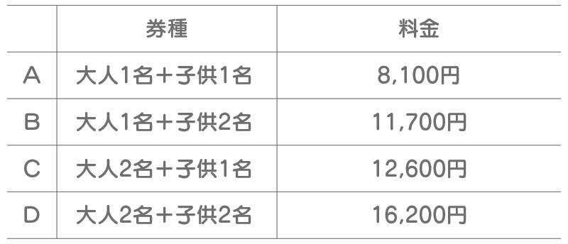 ファミリーパック