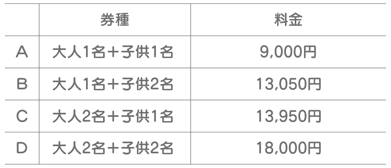 ファミリーパック