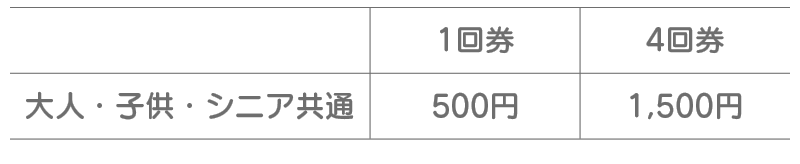 ジェットチュービング