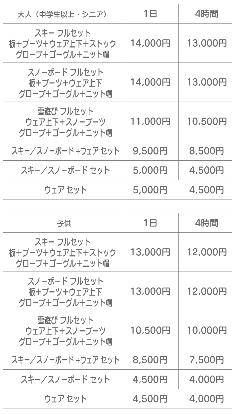 ウェア単品料金