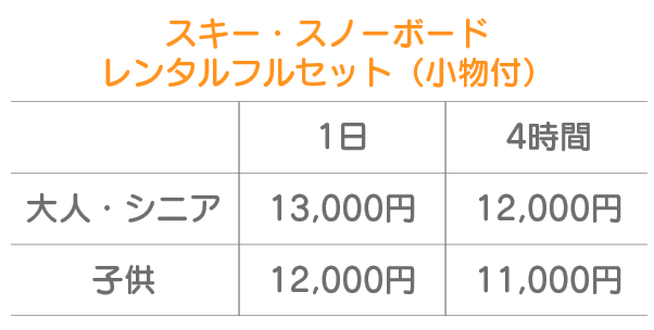 手ぶらプラン料金