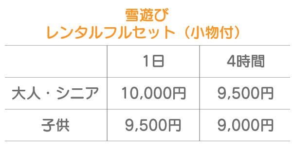 手ぶらプラン料金